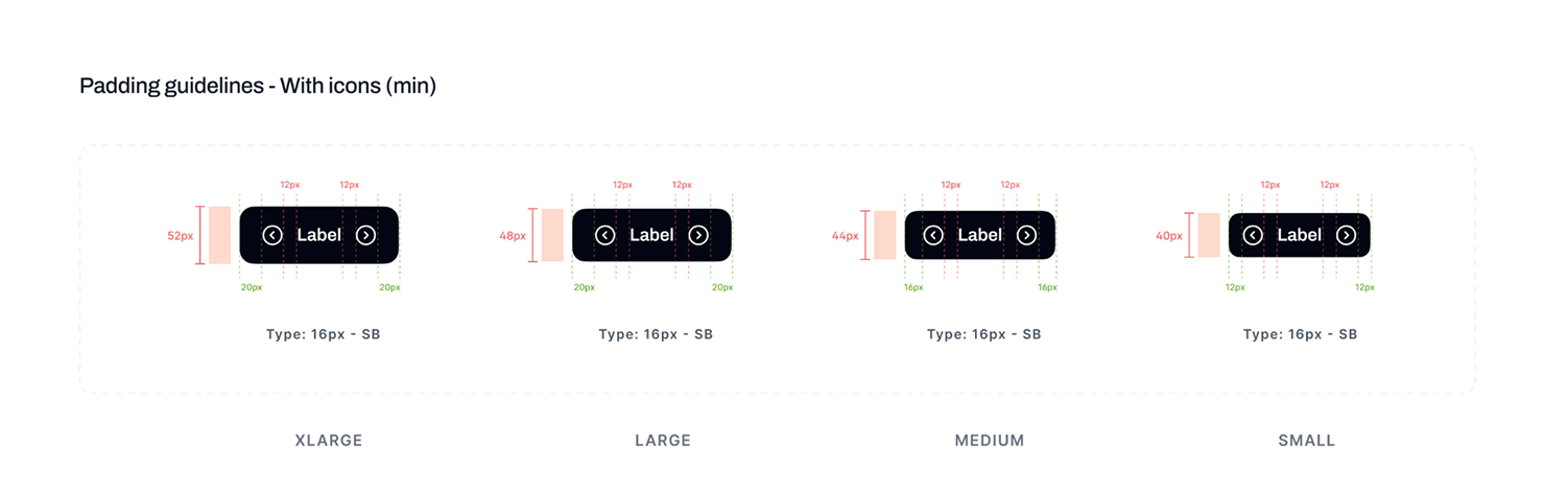 Button variants — icon and size variations